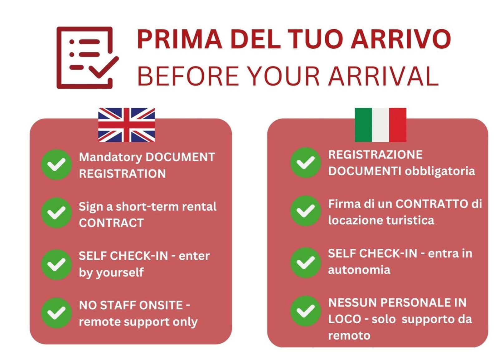 Caseospitali - Stazione5, Vicino Alla Stazione Ideale Per Due Bologna Eksteriør billede